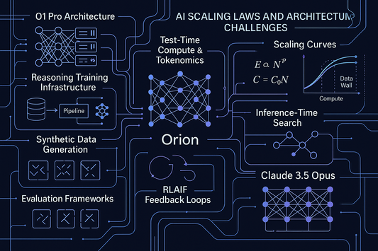Orion and Claude 3.5 Opus Evaluation Shortcomings